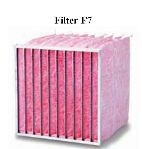 Filter F7